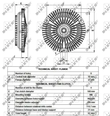 NRF 49533 Fan Termık G Serıes  T1 Merceds 6032000522 A6032000522