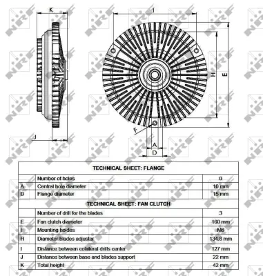 NRF 49536 Fan Termıgı Sprınter 901 902 903 904 96>06 A0002003722
