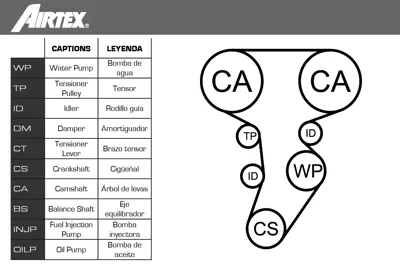 AIRTEX WPK-199803 Su Pompalı Trıger Setı Cıvatalı Kıt A3 A4 A6 Altea Leon Toledo Octavıa Golf V Jetta Passat Touran 2. 