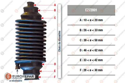 EUROREPAR E272001 (Erp) Direk Körüğü 