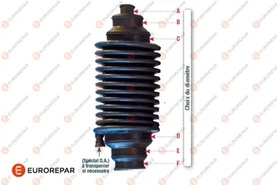 EUROREPAR E272001 (Erp) Direk Körüğü 