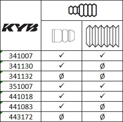 KYB 441083 Amortısor Audı 80 91 - 95 Audı 90 91 - 95 - Arka Yaglı 8A9513029N