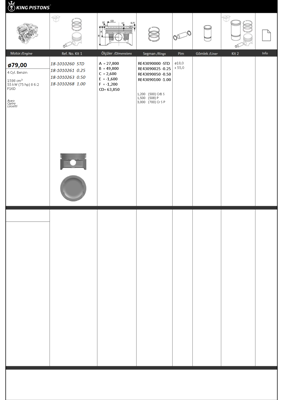 KING PISTON 18-1010268 Motor Pıston+segmanı ( Rıken ) 79,00+1mm Cap Aveo Optra Lacettı F16d R 4 Petrol-1598 Cm³-55 Kw (75 H