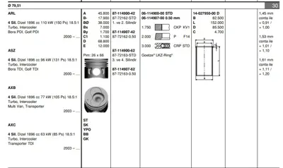 GOETZE 87-72162-050 Piston Segman Vag 79.51mm 050  Avf-Axb 1.9tdı 80,M 