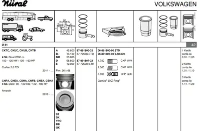GOETZE 87-72508-050 Piston Segman Vag 81mm 050 Ckub-Cktb-Cffa-Cffb-Cfg 