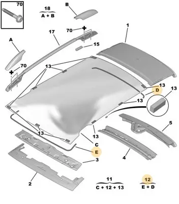 PSA 8402.78 Tavan Camı Alt Lastiği 8402.78