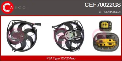 PSA 1253.K5 Fan Motoru  1253Q2