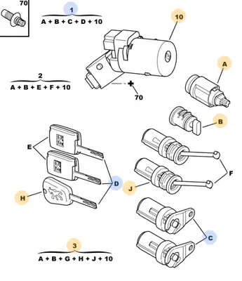 PSA 4162.KG Kilit Takımı  
