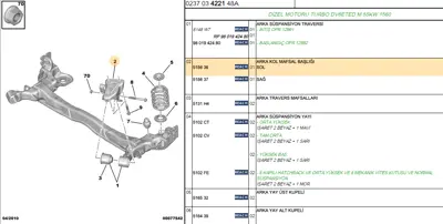 PSA 5156.36 Mafsal Kol Kanca C3 Iıı 9824116680, 9801942480, 9674696980, 515637, 515636, 5148W9, 5148W7, 5148W6