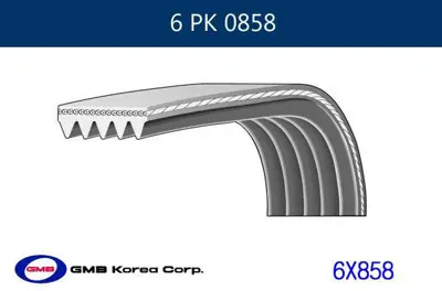 GMB GPK 6PK0858 Kanallı Kayıs 