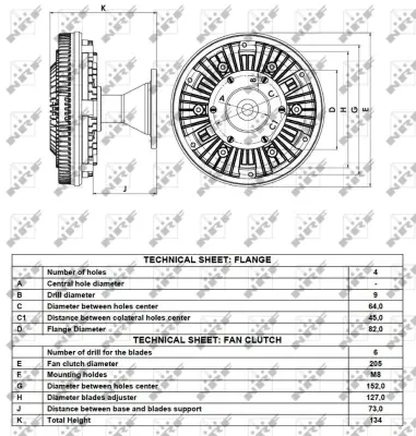 NRF 49066 Vısco Fan Govdesı 4 Delıklı Mercedes Atego - Axor Om 906 A9062001922