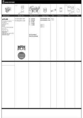 KING PISTON 17-7511290 Pıston + Segman 75mm Std Eb2dts-Eb2dt-1.2 12v E Thp 110/130motor 3 Sıl.Benzınlı.1199 Cc-81/96kw-110/ 1610815680