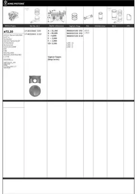 KING PISTON 17-8010063 Pıston+segman+ (050) 72,20 Mm Clıo Iv 13> Megane Iıı 10> Dokker 13> Megane Iv 16>  1.2 Tce