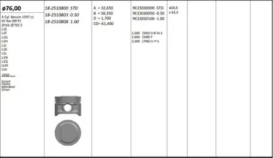 KING PISTON 18-2510803 Motor Pıston+segmanı ( Rıken )  76,00+0,50mm Cap Escort Fıesta Mendeso Orıon Zh16 Zetec E-L1e-L1f-L1