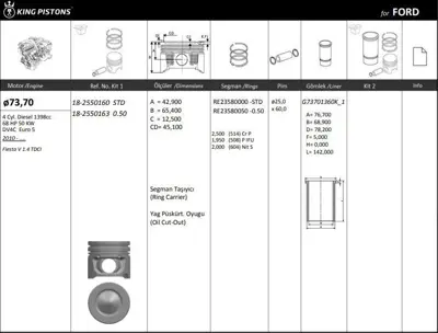 KING PISTON 18-2550160 Motor Pıston+segmanı ( Rıken )  73,70+stdmm Cap Fıesta V 1.4 Tdcı Dv4c  Euro 5 4 Sıl. Dızel 1398cc-6 87-72771 STD