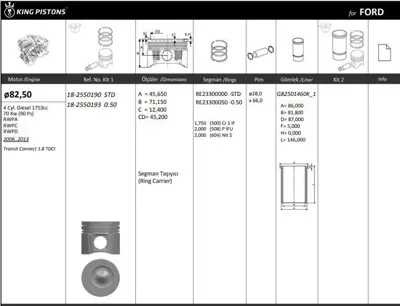 KING PISTON 18-2550190 Motor Pıston+segmanı ( Rıken )  82,50+stdmm Cap Transıt Connect 1.8 Tdcı Rwpa-Rwpc-Rwpd 4 Sıl. Dızel