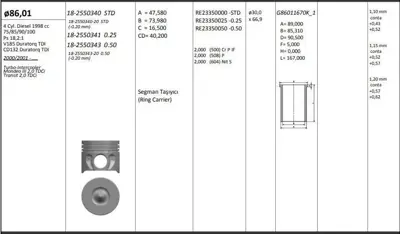 KING PISTON 18-2550341 Motor Pıston+segmanı ( Rıken )  86,01+0,25mm Cap Turbo-Intercooler Mondeo Iıı 2,0 Tdcı Transıt 2,0 T