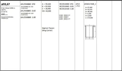 KING PISTON 18-2550885-20 Motor Pıston+segmanı ( Rıken )  93,67+0,65mm(-20) Cap Transıt V5 Mınıbus Transıt 2,5 2.5 Dı Tc 4 Sıl