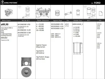 KING PISTON 18-2582333 Motor Pıston+segmanı ( Rıken )  89,90+0,50mm Cap Transıt 2,4 Tdı Sxfa-Svfb-V 348 Duratorq-(Coolıng C