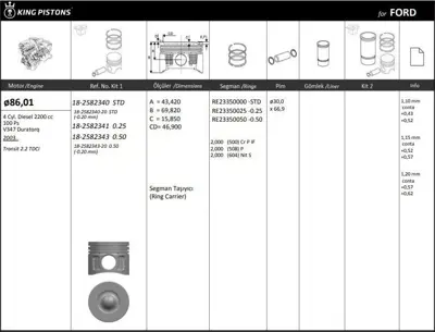 KING PISTON 18-2582340 Motor Pıston+segmanı ( Rıken )  86,01+stdmm Cap Transıt 2.2 Tdcı V347 Duratorq 4 Sıl. Dızel 2200 Cc-