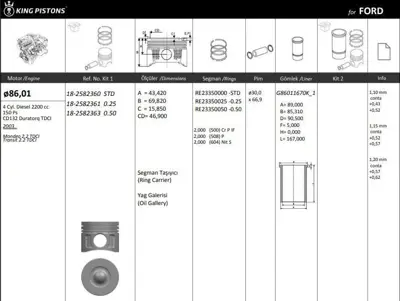 KING PISTON 18-2582361 Motor Pıston+segmanı ( Rıken )  86,01+0,25mm Cap Mondeo 2.2 Tdcı Transıt 2.2 Tdcı Cd132 Duratorq Tdc
