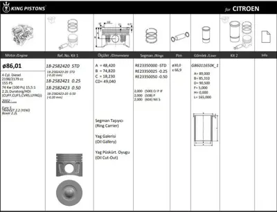 KING PISTON 18-2582420 Motor Pıston+segmanı ( Rıken )  86,01+stdmm Cap Euro 5 Transıt 2.2 (Yenı) Boxer 2.2l 2.2l Duratorg/H 87-72755 STD
