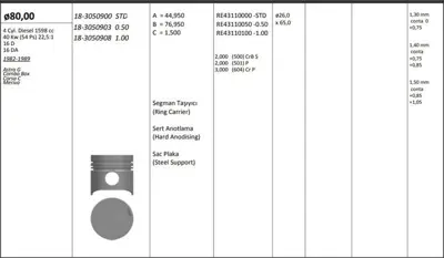 KING PISTON 18-3050903 Motor Pıston+segmanı ( Rıken )  80,00+0,50mm Cap Astra G Combo Box Corsa C Merıva 16 D-16 Da 4 Sıl.  GM 87-71689