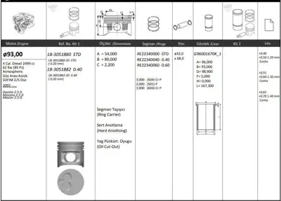 KING PISTON 18-3051880 Motor Pıston Segman ( Rıken )  93,00+std Ducato 2.5d Movano 2.5d Master 2.5d Sofım 2/5 2499cc