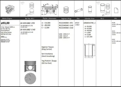 KING PISTON 18-3051880-20 Motor Pıston Segman ( Rıken ) 93,00+std / 0,20 Kısa Ducato 2.5d Movano 2.5d Master 2.5d Sofım 2/5 24