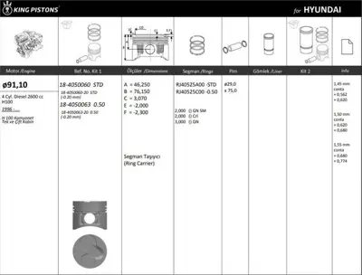 KING PISTON 18-4050060 Motor Pıston+segmanı ( Rıken )  91,10+stdmm Cap H2600  4 Sıl. Dızel 2600 Cc 96->