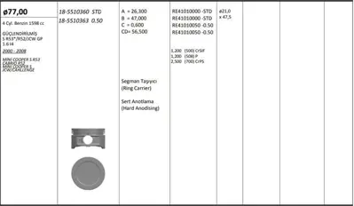 KING PISTON 18-5510360 Pıston + Segman 77.00 Mm Std ( W10 Guclendırılmıs ) Mını R52 R53