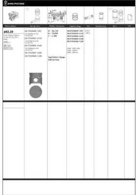 KING PISTON 18-7550460-20 Pıston + Segman 82.2mm -Std (O.20mm Kısa) ( Rıken Segmanlı ) 206 1.9 D*306 1.9 D*Expert 1.9 D*Partne 87-71790-STD1