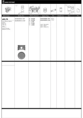 KING PISTON 18-8010410 Pıston Segman  82,7mm Std Megane Iı - Laguna 2.0 Cc 16v (F4r 770) Rıken Segmanlı