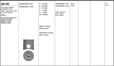 KING PISTON 18-8050330 Motor Pıston+segman Laguna Iı 2.2tdcı 16v G9t (87.00mm) / (Std) Rıken Segmanlı