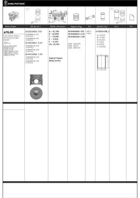 KING PISTON 18-8050863-40 Motor Pıston+segman Clıo Kangoo (Pım Capı 26mm) (1.5 Dcı K9k Bp) [(76.00mm Std (+0.50mm)] (0.40 Kısa