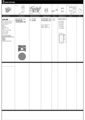 KING PISTON 19-8010190 Motor Kiti (Piston+segman+gömlek) R12 R9 1.4 (76,00mm) / (Std) Rıken Segmanlı