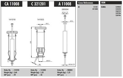 CONNECT CA 11008 On Kabın Korugu Scanıa 4 Serısı 1363122