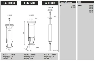 CONNECT CA 11008 On Kabın Korugu Scanıa 4 Serısı 1363122