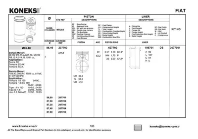 KONEKS 109701 Gomlek 86,4mm Semı Tempra - Slx (1600 Cc) 