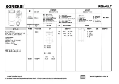 KONEKS 132701 Gömlek Megane 1.4 Cc 8v (K7j) 79,5mm Semı 