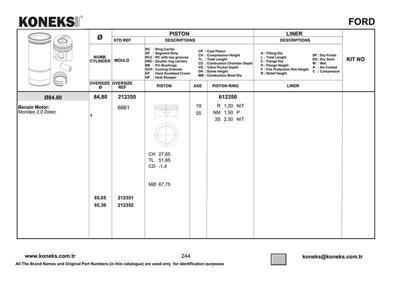 KONEKS 212350 Pıston + Segman 84,8mm Std Focus - Mondeo / 2.0 Zetec New Lıne 98>004 