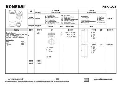 KONEKS 216010 Pıston Segman  82,7mm Std Clıo-R19-Laguna 1.8 Cc (F3p 678) 7701685393