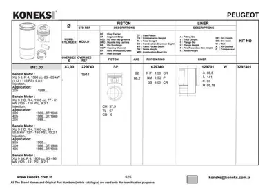 KONEKS 229740 Motor Pıston Segman Expert Jumpy Scudo P306 Xsara P406 Xantıa P405 P806 Evesıon Xud9t 1,9td 83,00mm  628J5