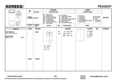 KONEKS 230240 Pıston+segman 92mm Std Boxer 2.5 D (Dj5) 628J8