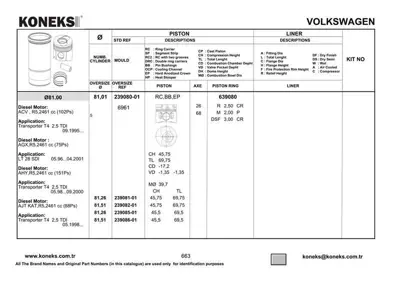 KONEKS 239080-01 Pıston+segman (81,01mm Std (5 Silindir Motorun 1, 2, Pıstonları) Lt28 / 35 / 46 Transporter T4 2,5td 