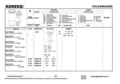 KONEKS 239080-02 Pıston+segman (81,01mm Std 3 / 4 / 5 Pıstonlar) Lt28 Lt35 Lt46 T4 2,5tdı Acv Agx Ahd Ahy Ajt Anj Apa 