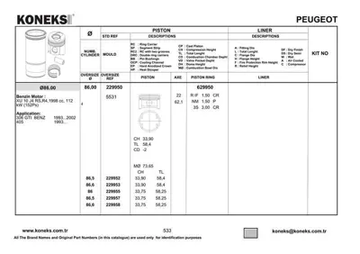KONEKS 629950 Motor Segmanı  (Std) / (86,00mm) P306 Gtı Em P306 Gtı Ym Zx Xsara Vts Xu10j4rs (2,0 16v) Vectra A Ve 628G7