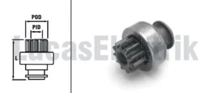 LUCAS TNT 200 (964) Mars Dıslısı 11 Dıs Steyr Traktor 8033 804 (Sdr0030) 