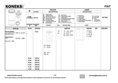 KONEKS 209100 Pıston+segman 76mm Std Tofas 131 1300 Cc 