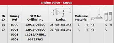 GÜNEŞ 6900-6901 Subap Takımı (In 3 / Ex 3) Damas 